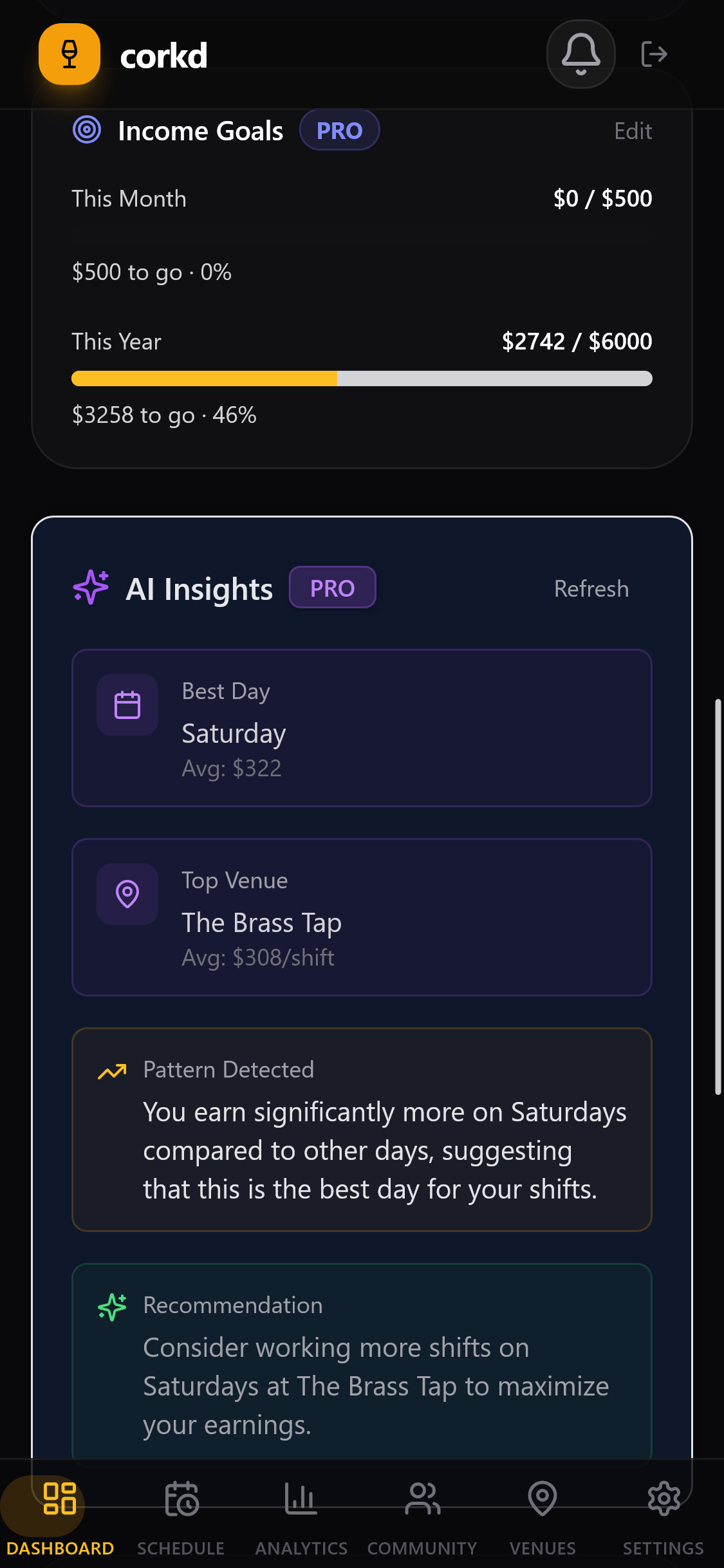 tip tracker features with ai insights